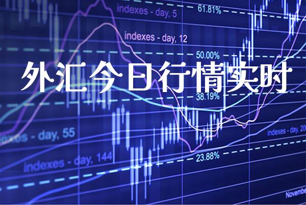 外汇今日行情实时_道指直播_第1张_期货投资网 外汇今日行情实时_https://www.cqckcrrc.com_道指直播_第1张