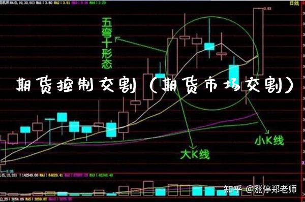 期货控制交割(期货市场交割)_纳指直播_第1张_期货投资网 期货控制交割(期货市场交割)_https://www.cqckcrrc.com_纳指直播_第1张