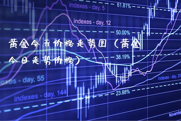 黄金今天价格走势图（黄金今日走势价格）_https://www.cqckcrrc.com_纳指直播_第1张