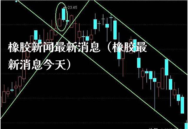 橡胶新闻最新消息(橡胶最新消息今天)_纳指直播_第1张_期货投资网 橡胶新闻最新消息(橡胶最新消息今天)_https://www.cqckcrrc.com_纳指直播_第1张