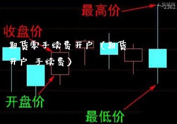期货零手续费开户（期货 开户 手续费）_https://www.cqckcrrc.com_财经要闻_第1张