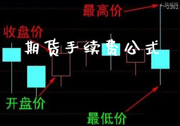 期货手续费公式_纳指直播_第1张_期货投资网 期货手续费公式_https://www.cqckcrrc.com_纳指直播_第1张