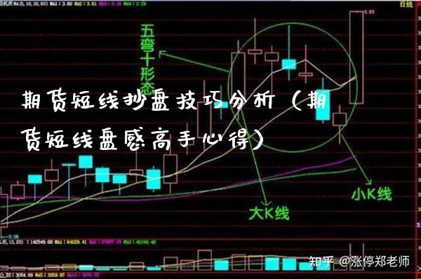 期货短线抄盘技巧分析（期货短线盘感高手心得）_https://www.cqckcrrc.com_恒生指数_第1张