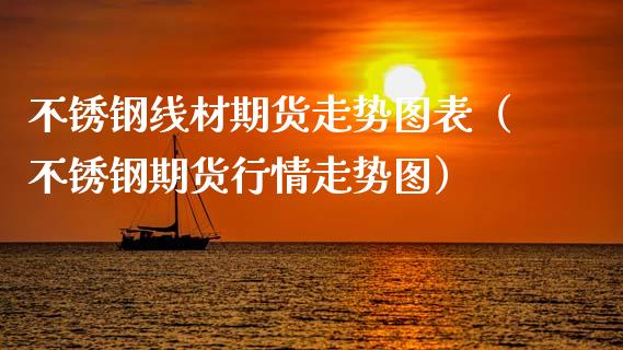 不锈钢线材期货走势图表(不锈钢期货行情走势图)_基金理财_第1张_期货投资网 不锈钢线材期货走势图表(不锈钢期货行情走势图)_https://www.cqckcrrc.com_基金理财_第1张