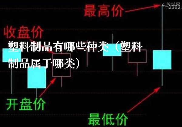 塑料制品有哪些种类(塑料制品属于哪类)_原油期货_第1张_期货投资网 塑料制品有哪些种类(塑料制品属于哪类)_https://www.cqckcrrc.com_原油期货_第1张