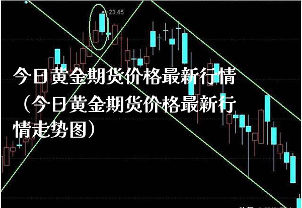 今日黄金期货价格最新行情（今日黄金期货价格最新行情走势图）_https://www.cqckcrrc.com_纳指直播_第1张
