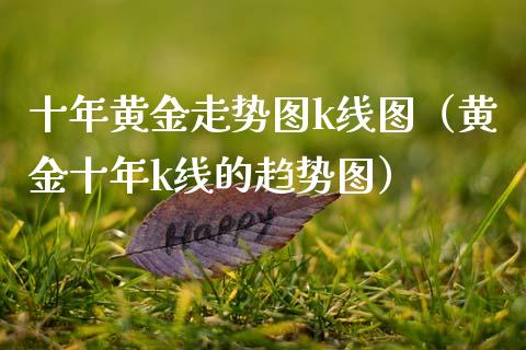 十年黄金走势图k线图(黄金十年k线的趋势图)_道指直播_第1张_期货投资网 十年黄金走势图k线图(黄金十年k线的趋势图)_https://www.cqckcrrc.com_道指直播_第1张