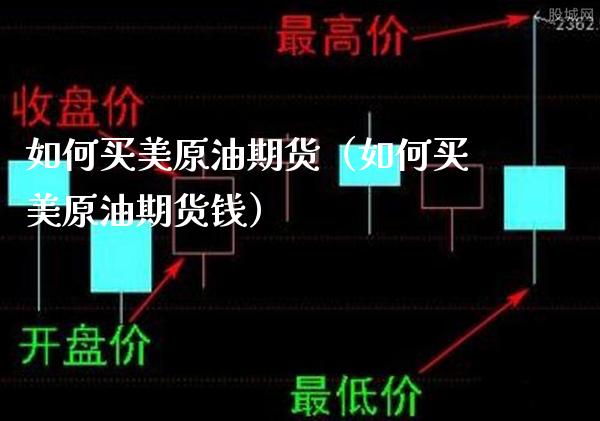 如何买美原油期货（如何买美原油期货钱）_https://www.cqckcrrc.com_理财百科_第1张