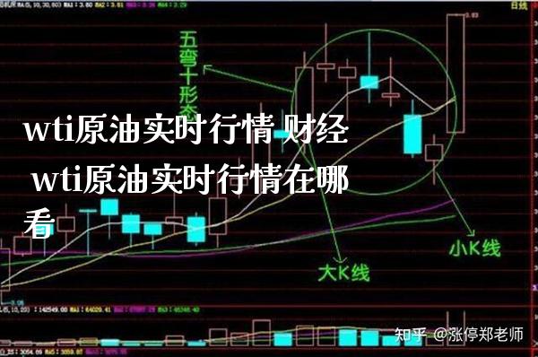 wti原油实时行情 财经 wti原油实时行情在哪看_道指直播_第1张_期货投资网 wti原油实时行情 财经 wti原油实时行情在哪看_https://www.cqckcrrc.com_道指直播_第1张