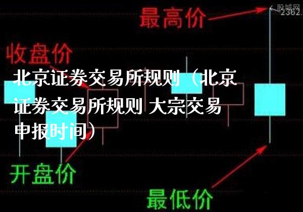 北京证券交易所规则（北京证券交易所规则 大宗交易申报时间）_https://www.cqckcrrc.com_纳指直播_第1张
