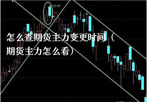 怎么查期货主力变更时间(期货主力怎么看)_道指直播_第1张_期货投资网 怎么查期货主力变更时间(期货主力怎么看)_https://www.cqckcrrc.com_道指直播_第1张