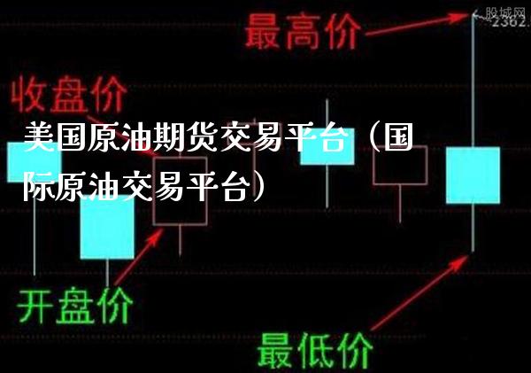 美国原油期货交易平台(国际原油交易平台)_黄金期货_第1张_期货投资网 美国原油期货交易平台(国际原油交易平台)_https://www.cqckcrrc.com_黄金期货_第1张