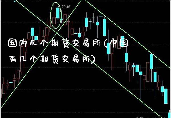 国内几个期货交易所(中国有几个期货交易所)_原油期货_第1张_期货投资网 国内几个期货交易所(中国有几个期货交易所)_https://www.cqckcrrc.com_原油期货_第1张