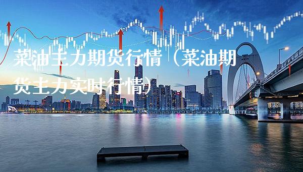 菜油主力期货行情(菜油期货主力实时行情)_黄金期货_第1张_期货投资网 菜油主力期货行情(菜油期货主力实时行情)_https://www.cqckcrrc.com_黄金期货_第1张