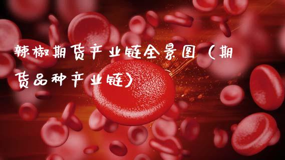 辣椒期货产业链全景图（期货品种产业链）_https://www.cqckcrrc.com_恒生指数_第1张