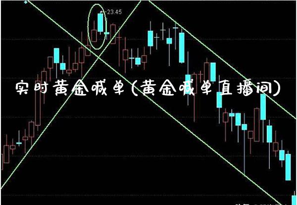 实时黄金喊单(黄金喊单直播间)_原油期货_第1张_期货投资网 实时黄金喊单(黄金喊单直播间)_https://www.cqckcrrc.com_原油期货_第1张
