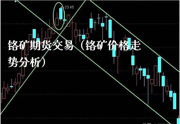 铬矿期货交易（铬矿价格走势分析）_https://www.cqckcrrc.com_黄金期货_第1张