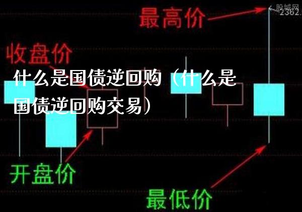 什么是国债逆回购(什么是国债逆回购交易)_道指直播_第1张_期货投资网 什么是国债逆回购(什么是国债逆回购交易)_https://www.cqckcrrc.com_道指直播_第1张