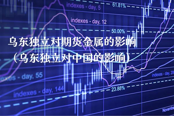 乌东**对期货金属的影响（乌东**对中国的影响）_https://www.cqckcrrc.com_原油期货_第1张