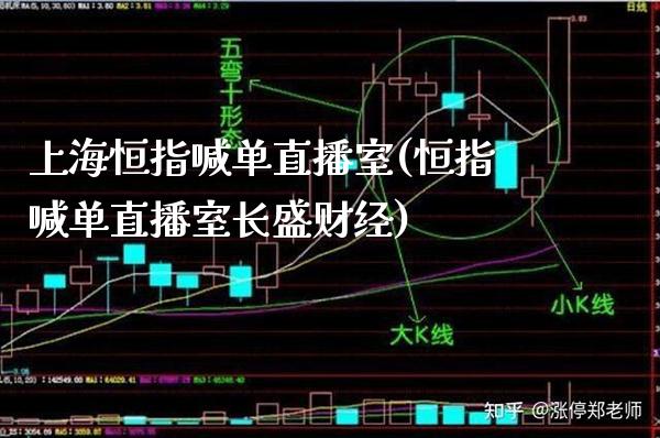 上海恒指喊单直播室(恒指喊单直播室长盛财经)_原油期货_第1张_期货投资网 上海恒指喊单直播室(恒指喊单直播室长盛财经)_https://www.cqckcrrc.com_原油期货_第1张