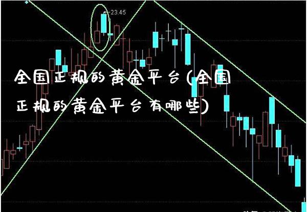 全国正规的黄金平台(全国正规的黄金平台有哪些)_原油期货_第1张_期货投资网 全国正规的黄金平台(全国正规的黄金平台有哪些)_https://www.cqckcrrc.com_原油期货_第1张