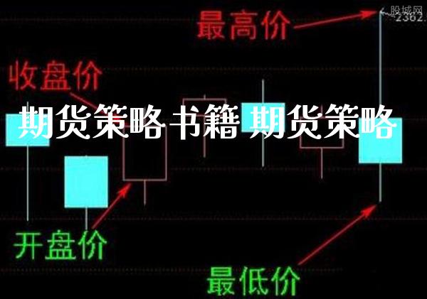 期货策略书籍 期货策略_https://www.cqckcrrc.com_黄金期货_第1张