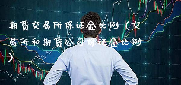 期货交易所保证金比例(交易所和期货公司保证金比例)_道指直播_第1张_期货投资网 期货交易所保证金比例(交易所和期货公司保证金比例)_https://www.cqckcrrc.com_道指直播_第1张