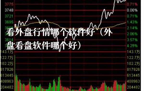 看外盘行情哪个软件好(外盘看盘软件哪个好)_道指直播_第1张_期货投资网 看外盘行情哪个软件好(外盘看盘软件哪个好)_https://www.cqckcrrc.com_道指直播_第1张