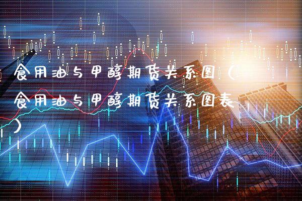 食用油与甲醇期货关系图（食用油与甲醇期货关系图表）_https://www.cqckcrrc.com_道指直播_第1张