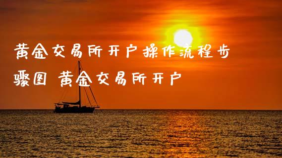 黄金交易所开户操作流程步骤图 黄金交易所开户_恒生指数_第1张_期货投资网 黄金交易所开户操作流程步骤图 黄金交易所开户_https://www.cqckcrrc.com_恒生指数_第1张