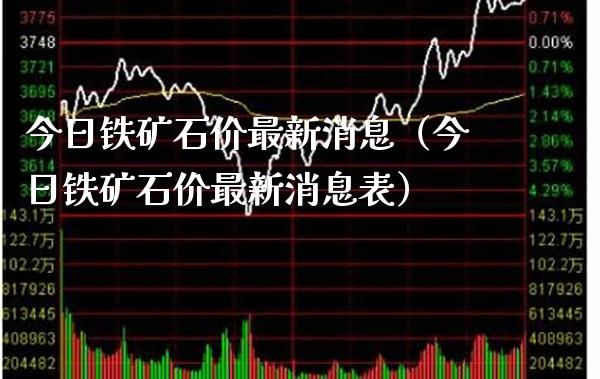 今日铁矿石价最新消息(今日铁矿石价最新消息表)_原油期货_第1张_期货投资网 今日铁矿石价最新消息(今日铁矿石价最新消息表)_https://www.cqckcrrc.com_原油期货_第1张