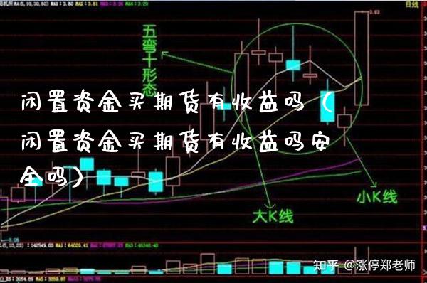 闲置资金买期货有收益吗(闲置资金买期货有收益吗安全吗)_道指直播_第1张_期货投资网 闲置资金买期货有收益吗(闲置资金买期货有收益吗安全吗)_https://www.cqckcrrc.com_道指直播_第1张