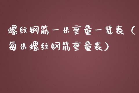 螺纹钢筋一米重量一览表(每米螺纹钢筋重量表)_原油期货_第1张_期货投资网 螺纹钢筋一米重量一览表(每米螺纹钢筋重量表)_https://www.cqckcrrc.com_原油期货_第1张