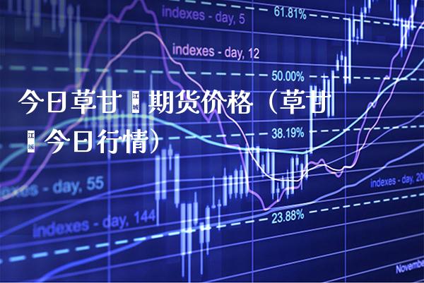 今日草甘*期货价格（草甘*今日行情）_https://www.cqckcrrc.com_道指直播_第1张