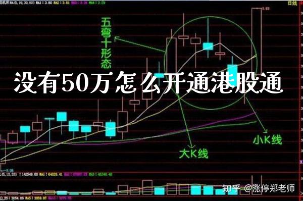 没有50万怎么开通港股通_纳指直播_第1张_期货投资网 没有50万怎么开通港股通_https://www.cqckcrrc.com_纳指直播_第1张