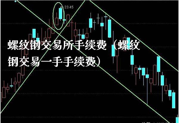 螺纹钢交易所手续费(螺纹钢交易一手手续费)_原油期货_第1张_期货投资网 螺纹钢交易所手续费(螺纹钢交易一手手续费)_https://www.cqckcrrc.com_原油期货_第1张