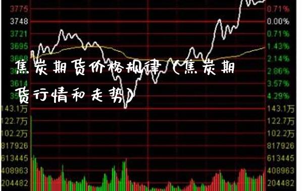 焦炭期货价格规律（焦炭期货行情和走势）_https://www.cqckcrrc.com_原油期货_第1张