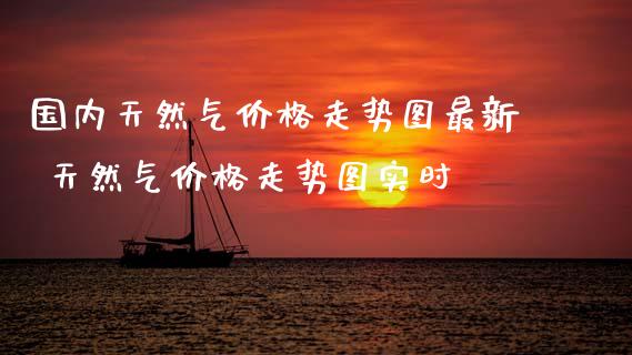 国内天然气价格走势图最新 天然气价格走势图实时_黄金期货_第1张_期货投资网 国内天然气价格走势图最新 天然气价格走势图实时_https://www.cqckcrrc.com_黄金期货_第1张