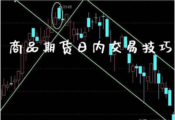 商品期货日内交易技巧_黄金期货_第1张_期货投资网 商品期货日内交易技巧_https://www.cqckcrrc.com_黄金期货_第1张