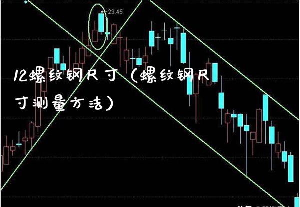 12螺纹钢尺寸(螺纹钢尺寸测量方法)_纳指直播_第1张_期货投资网 12螺纹钢尺寸(螺纹钢尺寸测量方法)_https://www.cqckcrrc.com_纳指直播_第1张