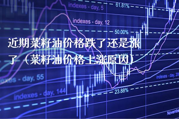 近期菜籽油价格跌了还是涨了(菜籽油价格上涨原因)_原油期货_第1张_期货投资网 近期菜籽油价格跌了还是涨了(菜籽油价格上涨原因)_https://www.cqckcrrc.com_原油期货_第1张