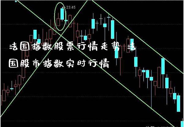 法国指数股票行情走势 法国股市指数实时行情_黄金期货_第1张_期货投资网 法国指数股票行情走势 法国股市指数实时行情_https://www.cqckcrrc.com_黄金期货_第1张