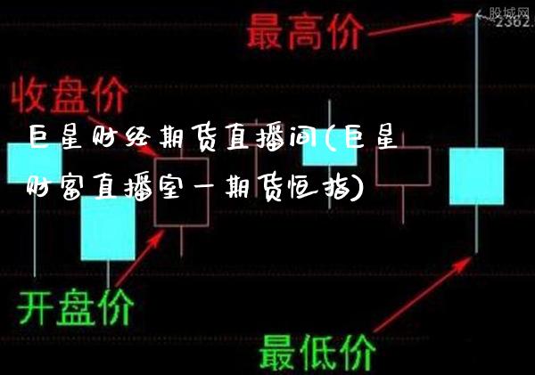 巨星财经期货直播间(巨星财富直播室**货恒指)_原油期货_第1张_期货投资网 巨星财经期货直播间(巨星财富直播室**货恒指)_https://www.cqckcrrc.com_原油期货_第1张
