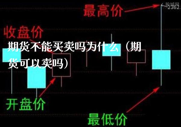 期货不能买卖吗为什么(期货可以卖吗)_理财百科_第1张_期货投资网 期货不能买卖吗为什么(期货可以卖吗)_https://www.cqckcrrc.com_理财百科_第1张