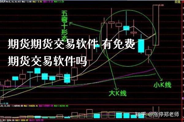 期货期货交易软件 有免费期货交易软件吗_道指直播_第1张_期货投资网 期货期货交易软件 有免费期货交易软件吗_https://www.cqckcrrc.com_道指直播_第1张