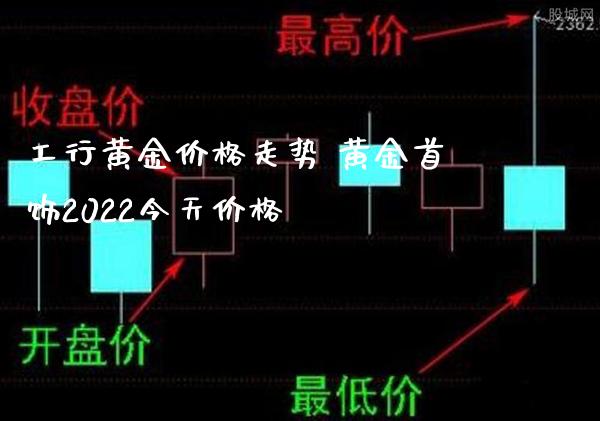 工行黄金价格走势 黄金首饰2022今天价格_https://www.cqckcrrc.com_黄金期货_第1张