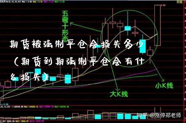 期货被强制平仓会损失多少（期货到期强制平仓会有什么损失）_https://www.cqckcrrc.com_黄金期货_第1张