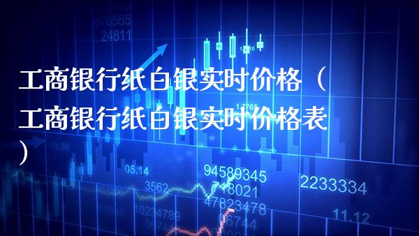 **银行纸白银实时价格(**银行纸白银实时价格表)_原油期货_第1张_期货投资网 **银行纸白银实时价格(**银行纸白银实时价格表)_https://www.cqckcrrc.com_原油期货_第1张