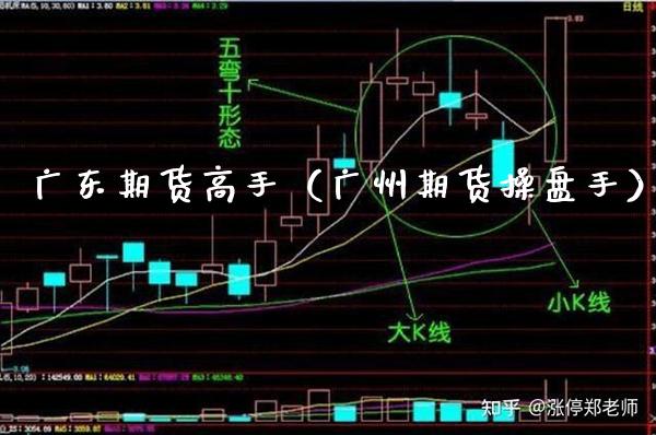 广东期货高手(广州期货操盘手)_纳指直播_第1张_期货投资网 广东期货高手(广州期货操盘手)_https://www.cqckcrrc.com_纳指直播_第1张