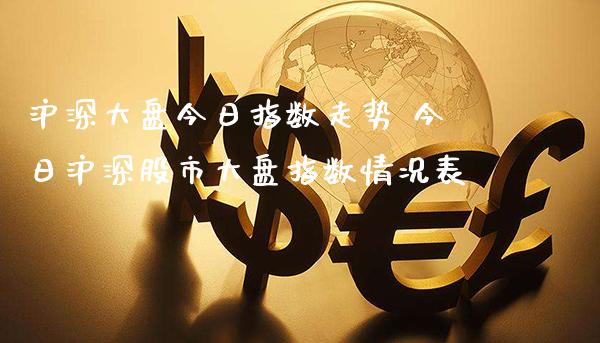 沪深大盘今日指数走势 今日沪深股市大盘指数情况表_黄金期货_第1张_期货投资网 沪深大盘今日指数走势 今日沪深股市大盘指数情况表_https://www.cqckcrrc.com_黄金期货_第1张
